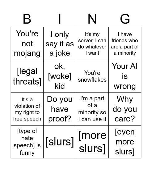 The Fifth Column Official Bigot Bingo v1.0 Bingo Card