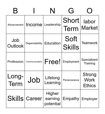 Career Vs. Jobs Bingo Card