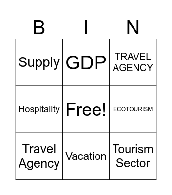 Tourism & Economics Bingo Card