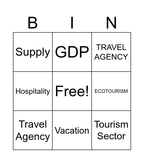 Tourism & Economics Bingo Card