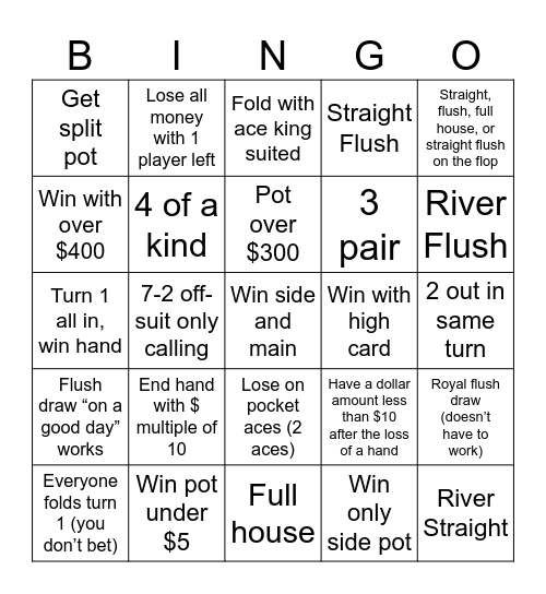 LET’S GO GAMBLING Bingo Card