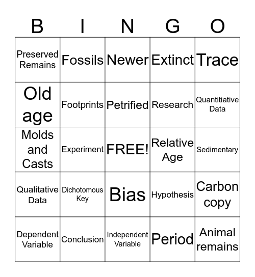 Scientific Method and Fossils Bingo Card