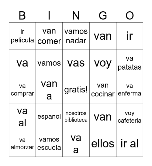 el verbo ir Bingo Card