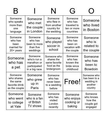 Rehearsal Bingo Card