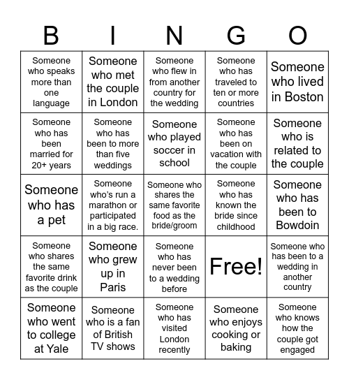 Rehearsal Bingo Card