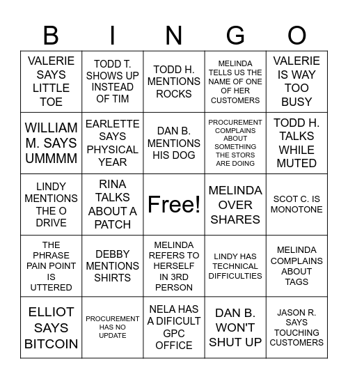 Manager Meeting BINGO Card