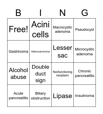 Pancreas Pathology Bingo Card