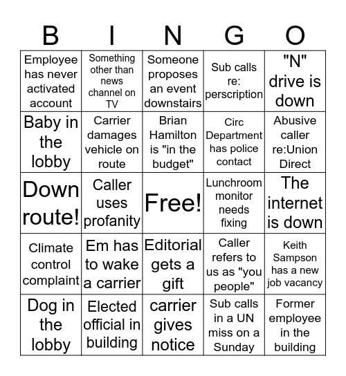 Circulation Bingo Card