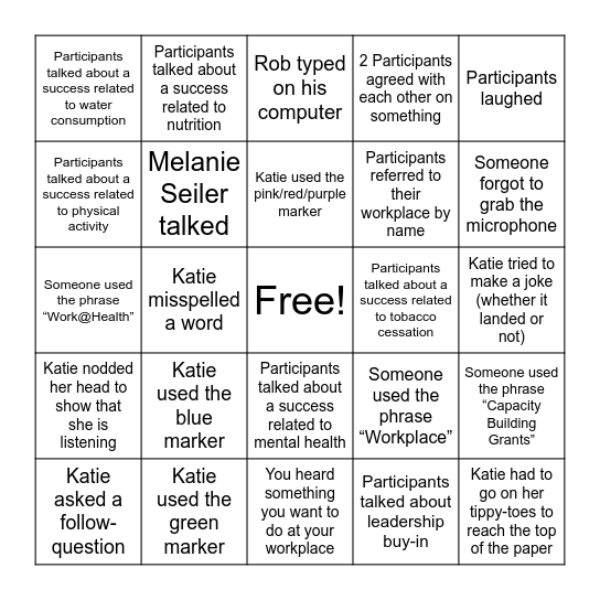 Ripple Effects Mapping Bingo Card