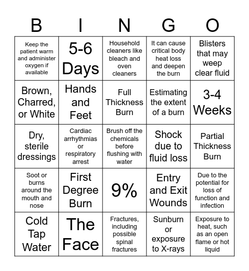 AES 218: Burns Bingo Card