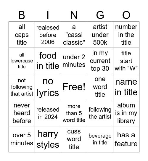 Spotify Bingo Card