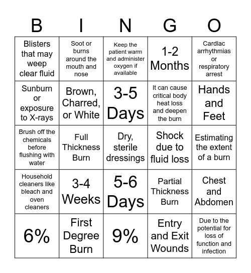 AES 218: Burns Bingo Card