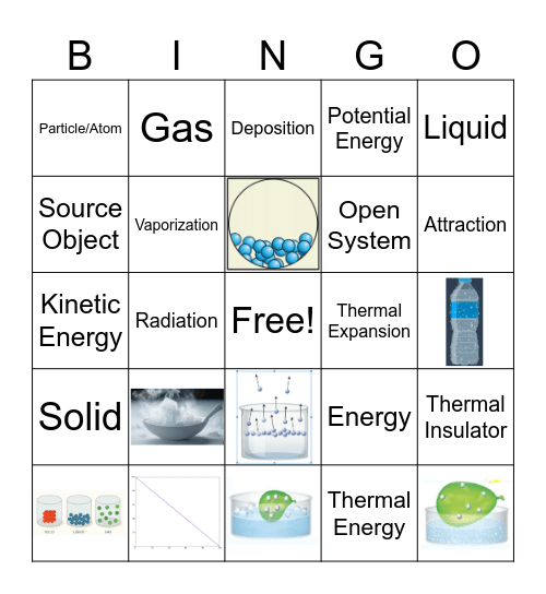 States of Matter (Q1) Bingo Card