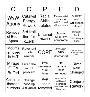 GW2 Balance Preview Bingo Card