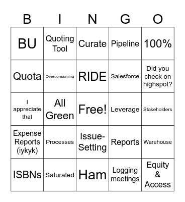 Team Meeting Bingo Card