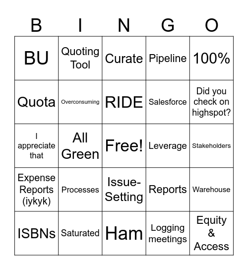 Team Meeting Bingo Card