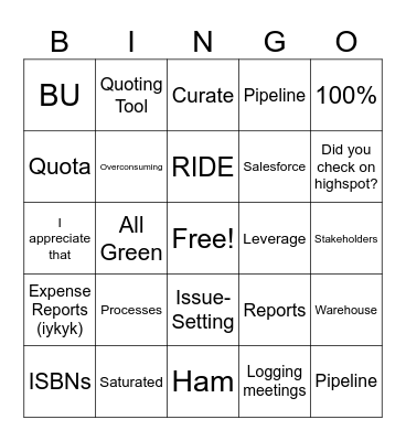 Team Meeting Bingo Card