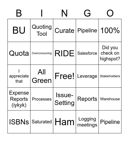 Team Meeting Bingo Card