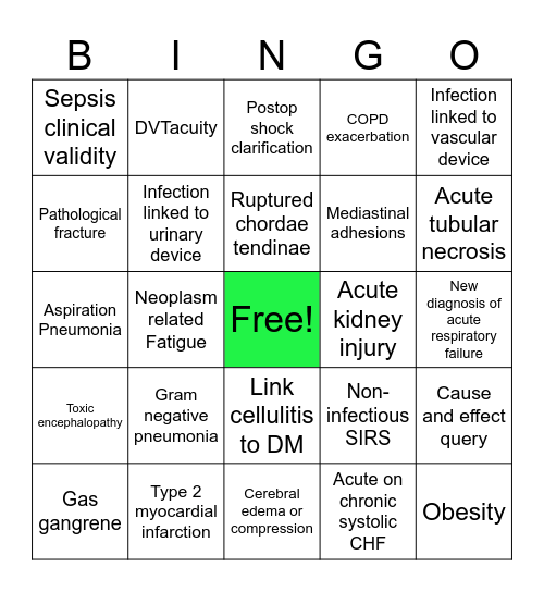 CDI Week Bingo Card