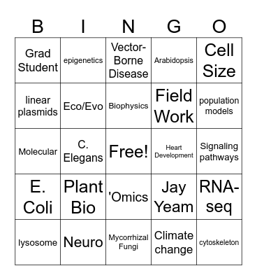 2024 Biology Poster Bingo Card