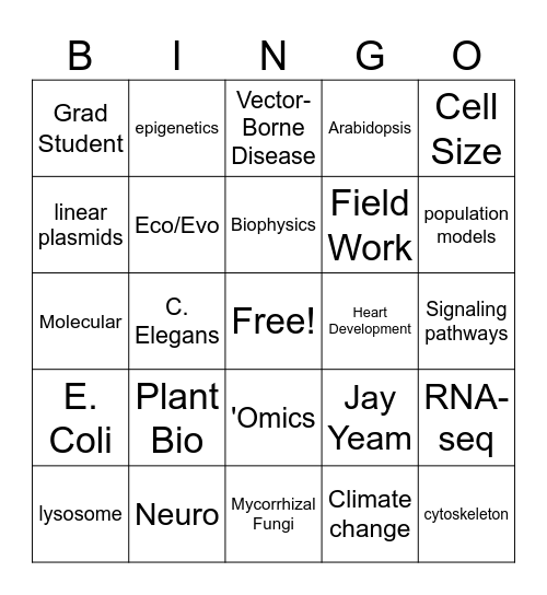 2024 Biology Poster Bingo Card