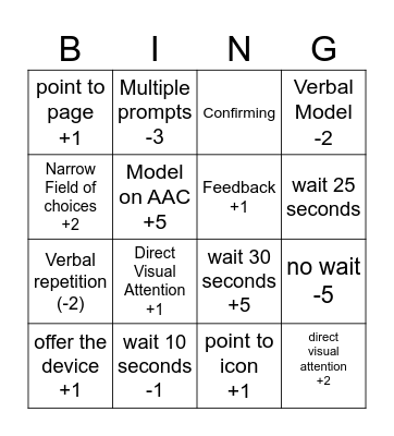 Modeling AAC Bingo Card
