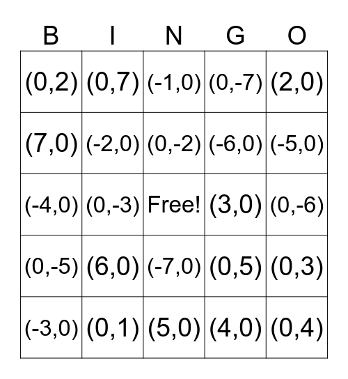 X and Y Intercepts Bingo Card