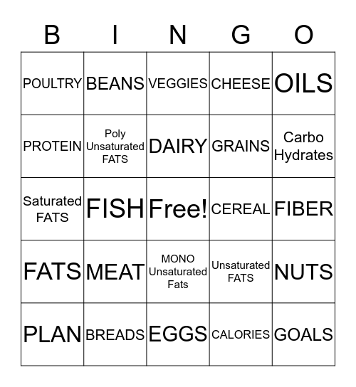Nutritional Bingo Card