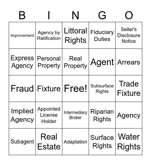 Principles 1 Bingo (Ch. 2,3,4) Bingo Card