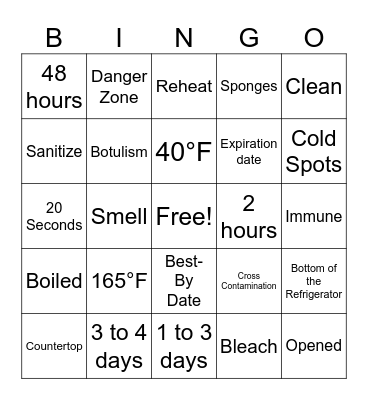 FOOD SAFETY BINGO Card