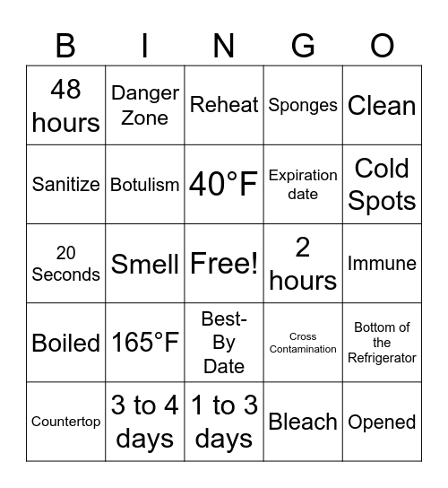 FOOD SAFETY BINGO Card