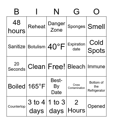 FOOD SAFETY BINGO Card