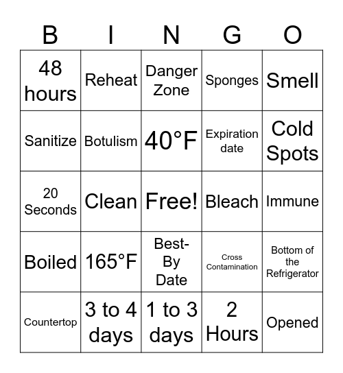 FOOD SAFETY BINGO Card