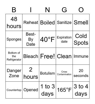 FOOD SAFETY BINGO Card