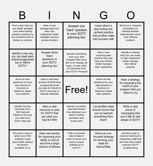 WW Debrief Bingo Card