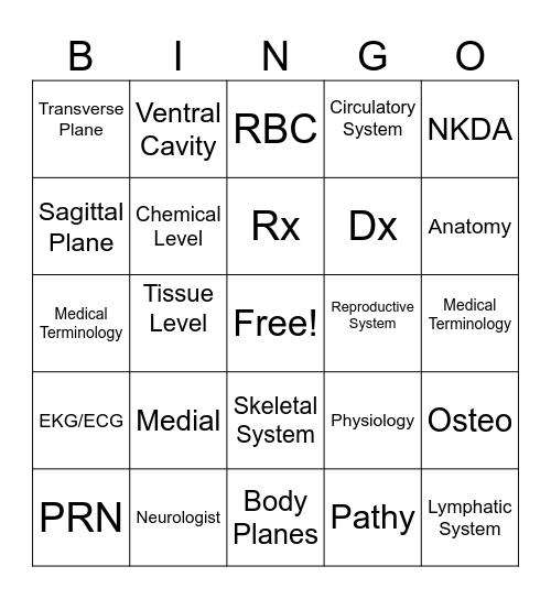 Medical Terminology Bingo Card