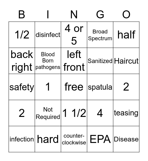 State Board Bingo Card