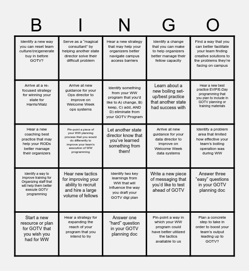 WW Debrief Bingo Card