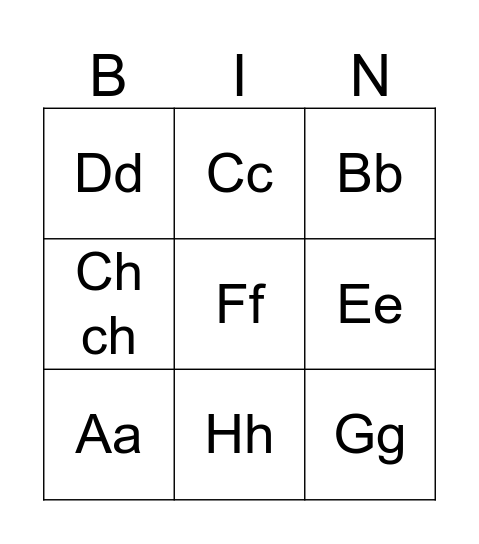 El abecedario Bingo Card