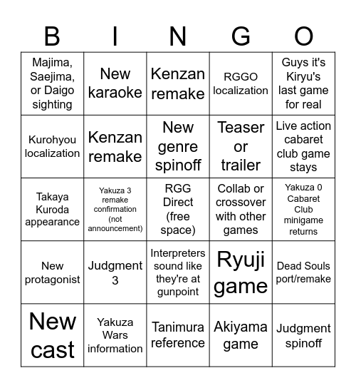 RGG Direct (and copium) Bingo Card