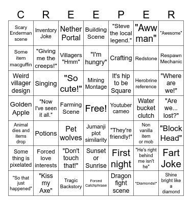 Minecraft Movie (2025) Bingo Card Bingo Card