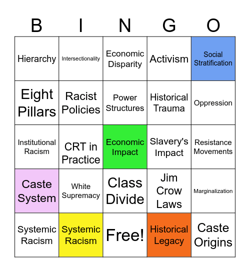 Module 4 Bingo Card