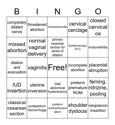 OB/GYN Bingo Card