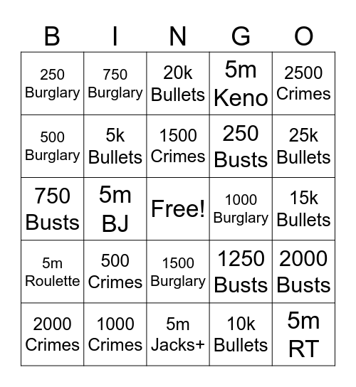 Bloodline Bingo Card