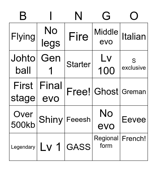 Surprised trade Bingo Card