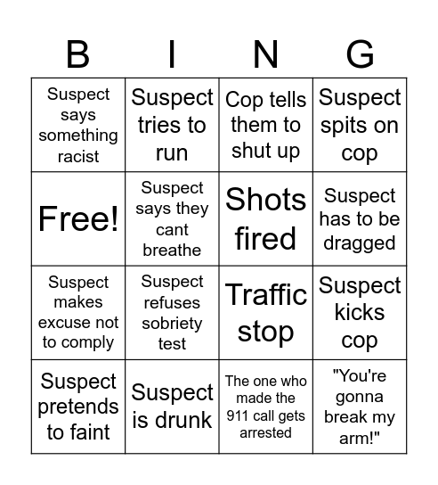 Bodycam Bingo Card