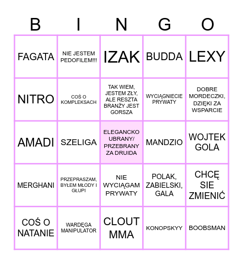 FILM BOXDELA Bingo Card