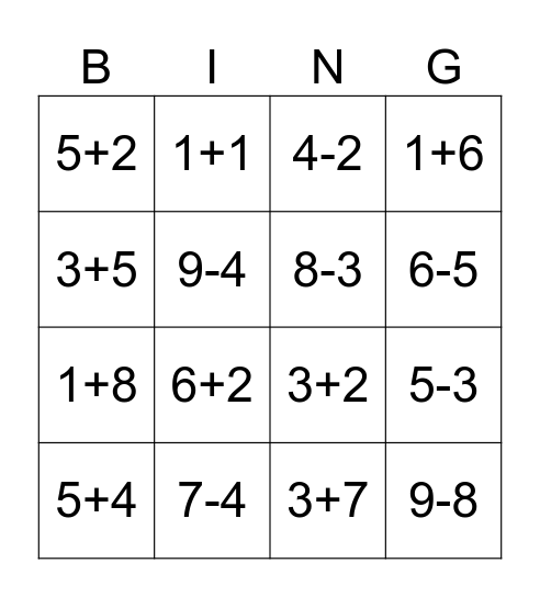 Zahlen auf Deutsch Bingo Card