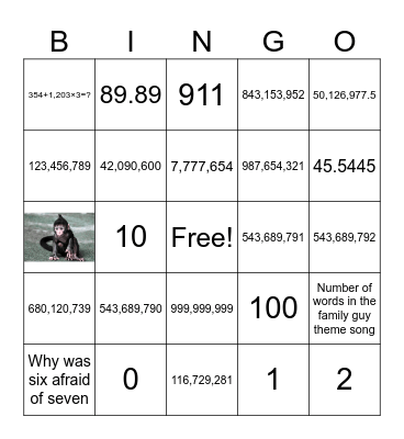 BINGO-KARTE Bingo Card
