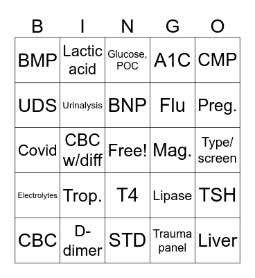 Labs Bingo Card